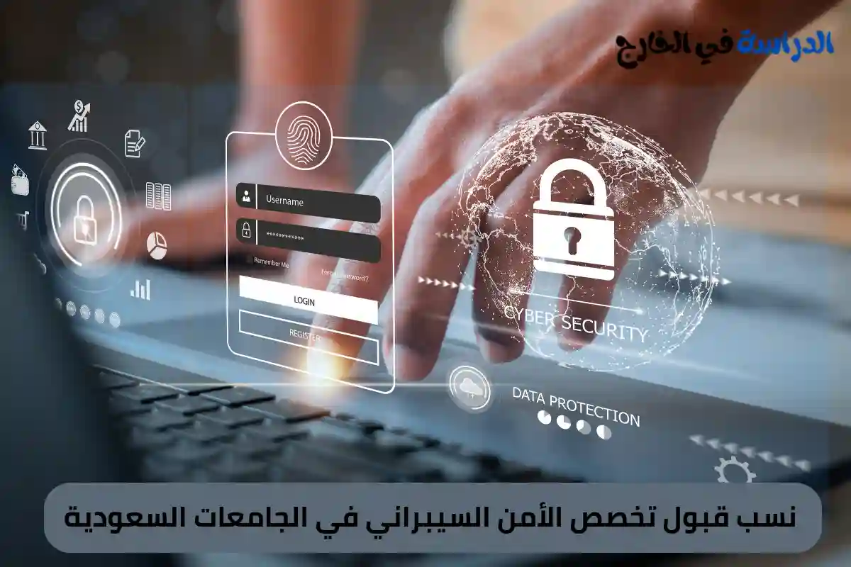 نسب-قبول-تخصص-الأمن-ال